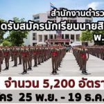 ประกาศรับสมัครสอบเป็นข้าราชการตำรวจ